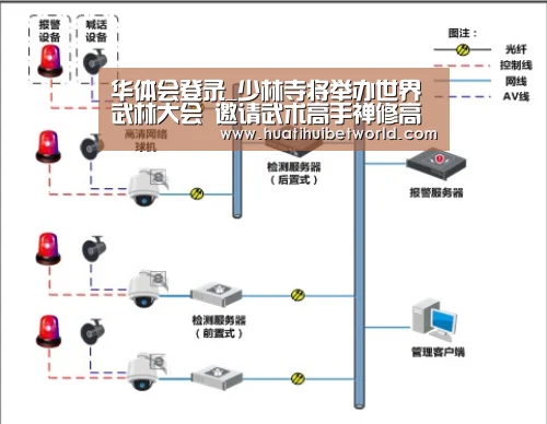 华体会登录_少林寺将举办世界武林大会 邀请武术高手禅修高手参加(图2) 华体会直播
